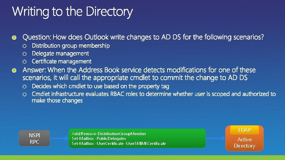 NSPI RPC Add/Remove-Distribution. Group. Member Set-Mailbox -Public. Delegates Set-Mailbox -User. Certificate -User. SMIMECertificate LDAP