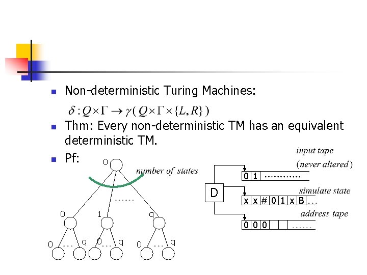 n n n Non-deterministic Turing Machines: Thm: Every non-deterministic TM has an equivalent deterministic