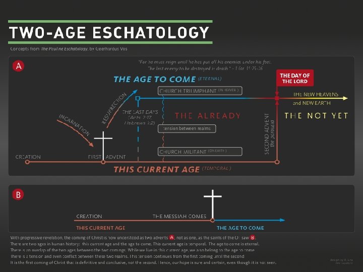 Following Jesus in a Post-Christian Culture 