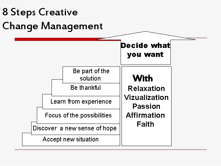 8 Steps Creative Change Management Decide what you want Be part of the solution