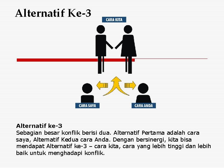 Alternatif Ke-3 Alternatif ke-3 Sebagian besar konflik berisi dua. Alternatif Pertama adalah cara saya,
