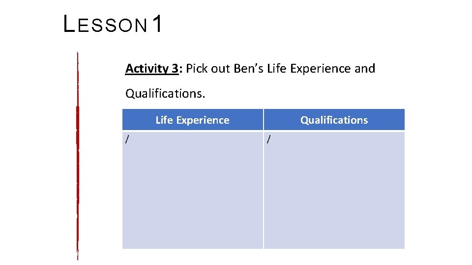 L ESSON 1 Activity 3: Pick out Ben’s Life Experience and Qualifications. Life Experience