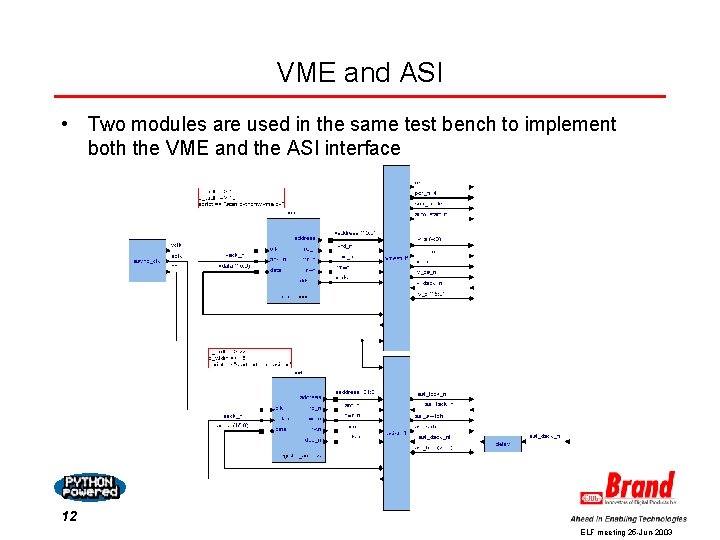 VME and ASI • Two modules are used in the same test bench to VME and ASI • Two modules are used in the same test bench to