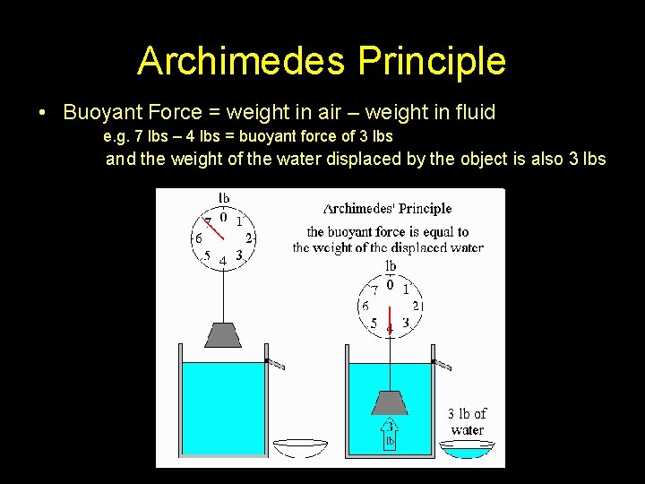 Archimedes Principle • Buoyant Force = weight in air – weight in fluid e.