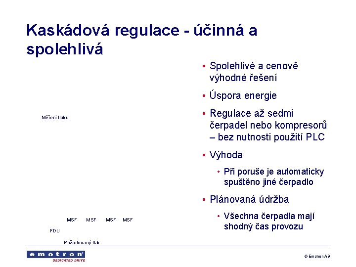 Kaskádová regulace - účinná a spolehlivá • Spolehlivé a cenově výhodné řešení • Úspora