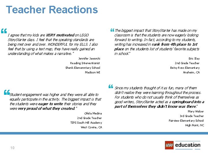 Teacher Reactions I agree that my kids are VERY motivated on LEGO Story. Starter
