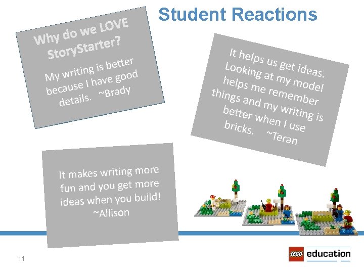 Student Reactions 11 