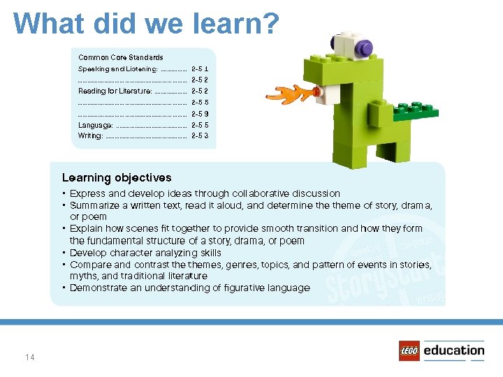 What did we learn? 14 