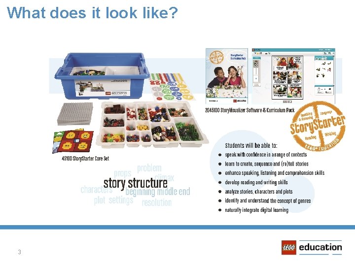 What does it look like? 3 