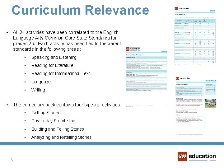 Curriculum Relevance • • All 24 activities have been correlated to the English Language