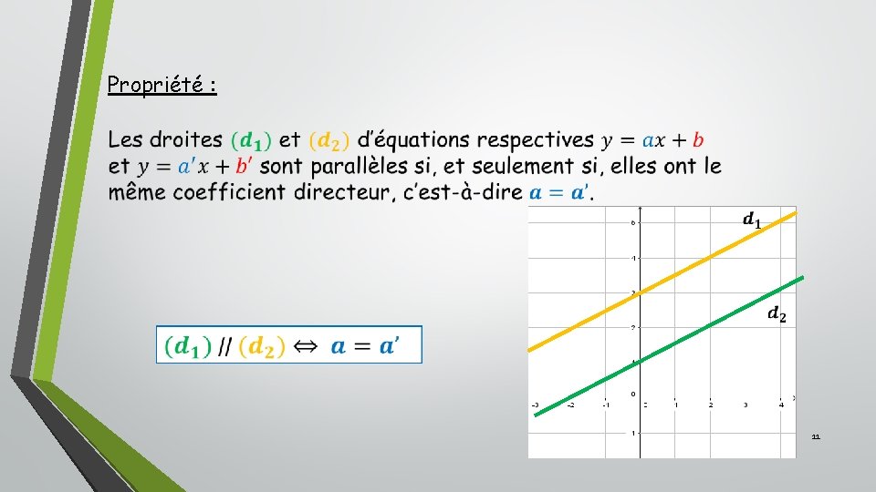 Propriété : 11 