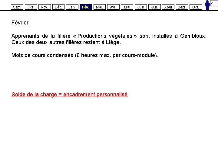Sept. Oct. Nov. Déc. Jan. Fév. Mar. Avr. Mai Juin Juil. Août Sept. Oct.