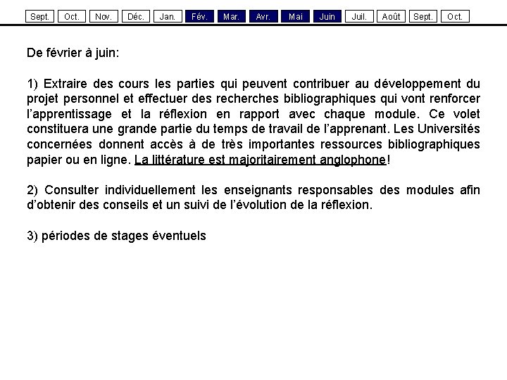 Sept. Oct. Nov. Déc. Jan. Fév. Mar. Avr. Mai Juin Juil. Août Sept. Oct.