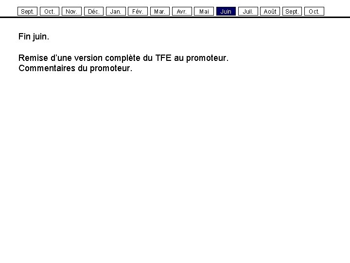 Sept. Oct. Nov. Déc. Jan. Fév. Mar. Avr. Mai Juin Fin juin. Remise d’une