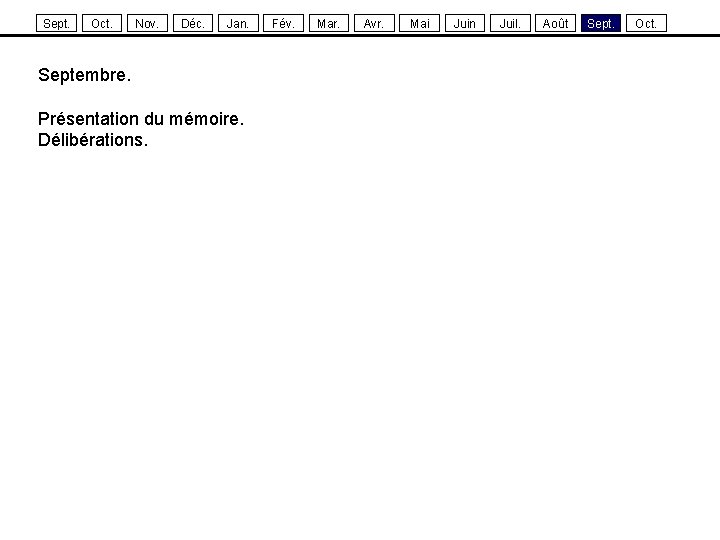 Sept. Oct. Nov. Déc. Jan. Septembre. Présentation du mémoire. Délibérations. Fév. Mar. Avr. Mai