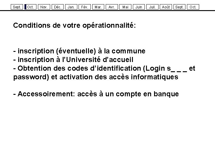 Sept. Oct. Nov. Déc. Jan. Fév. Mar. Avr. Mai Juin Juil. Août Sept. Oct.