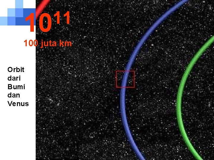 11 10 100 juta km Orbit dari Bumi dan Venus 