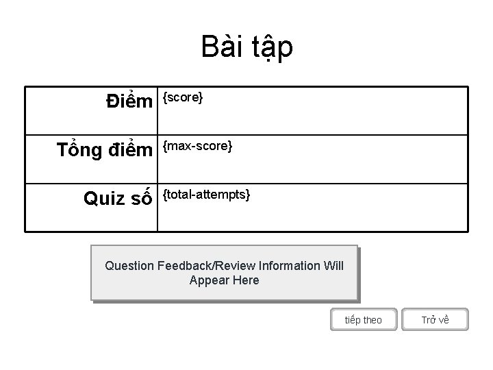 Bài tập Điểm Tổng điểm Quiz số {score} {max-score} {total-attempts} Question Feedback/Review Information Will