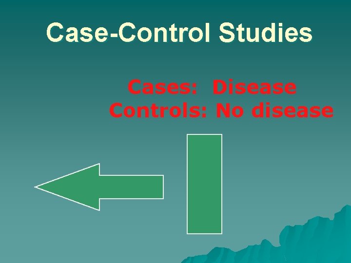 Case-Control Studies Cases: Disease Controls: No disease 