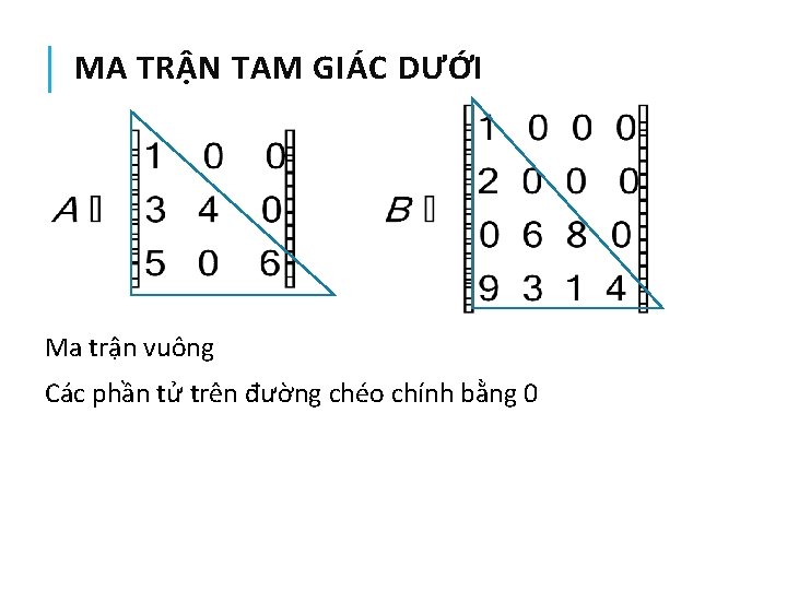 MA TRẬN TAM GIÁC DƯỚI Ma trận vuông Các phần tử trên đường chéo