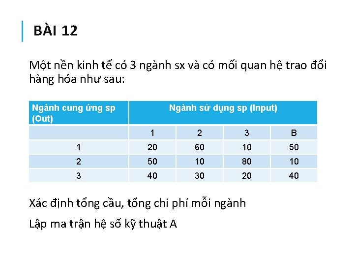 BÀI 12 Một nền kinh tế có 3 ngành sx và có mối quan