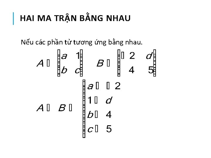 HAI MA TRẬN BẰNG NHAU Nếu các phần tử tương ứng bằng nhau. 