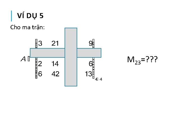 VÍ DỤ 5 Cho ma trận: M 23=? ? ? 