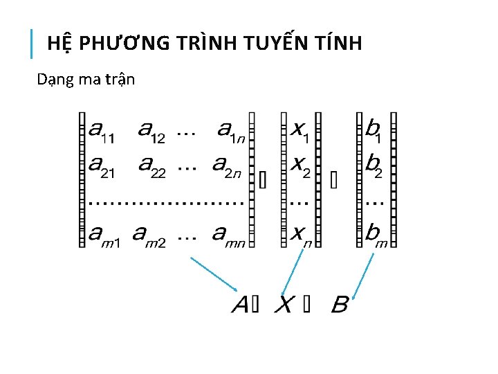 HỆ PHƯƠNG TRÌNH TUYẾN TÍNH Dạng ma trận 