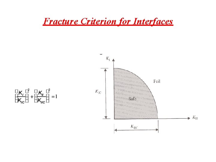 Fracture Criterion for Interfaces 