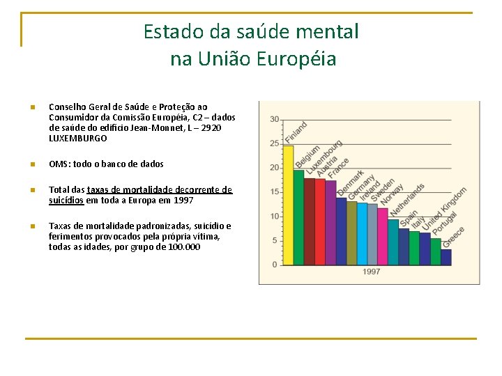 Estado da saúde mental na União Européia n Conselho Geral de Saúde e Proteção