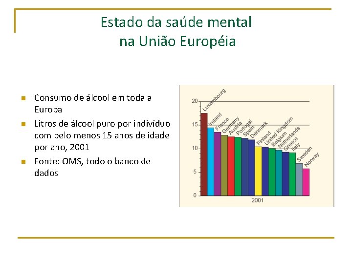 Estado da saúde mental na União Européia n n n Consumo de álcool em