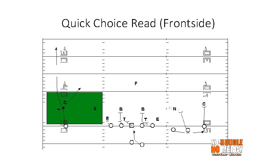Quick Choice Read (Frontside) 