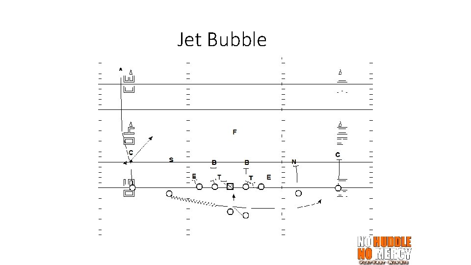 Jet Bubble 