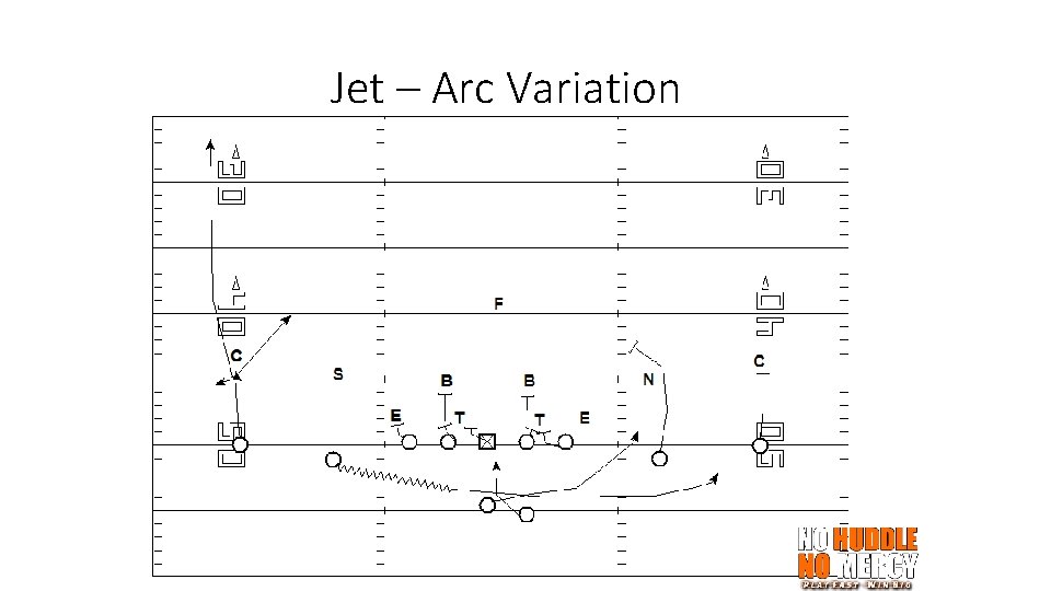 Jet – Arc Variation 