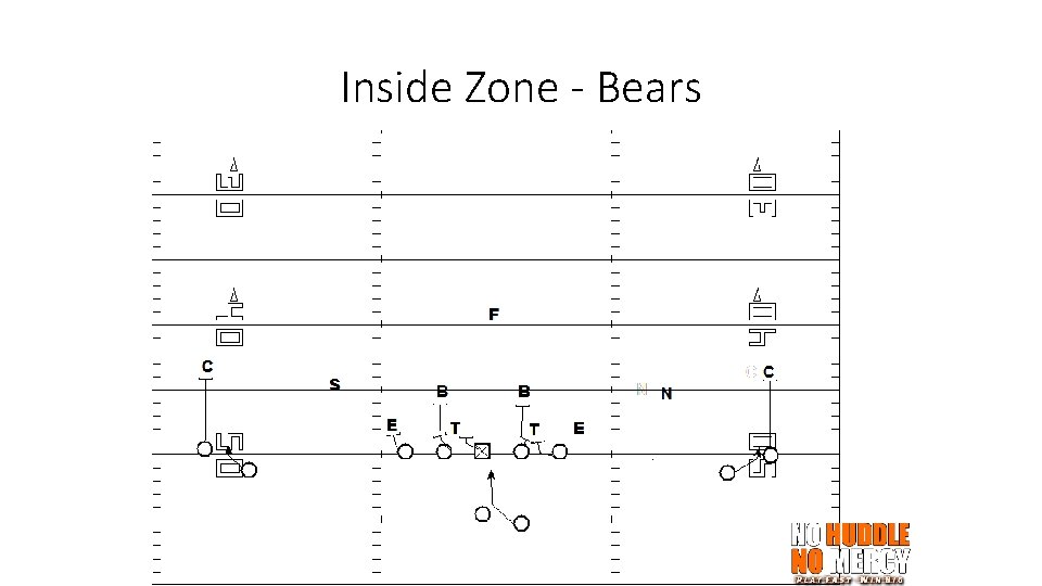 Inside Zone - Bears 