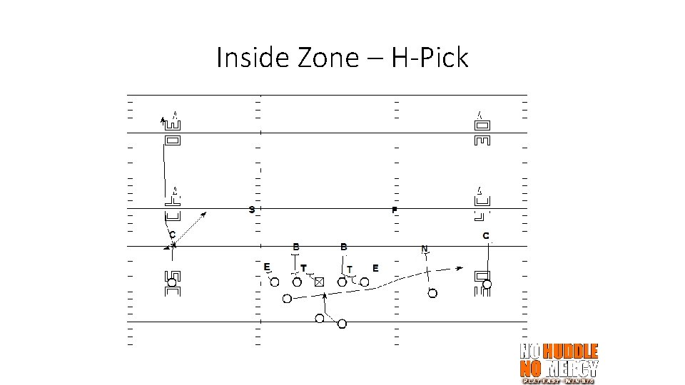 Inside Zone – H-Pick 