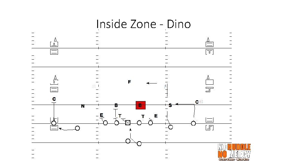 Inside Zone - Dino 