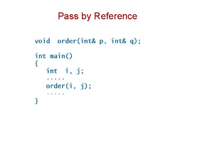 Pass by Reference 