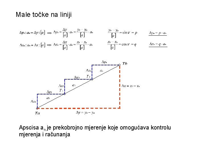 Male točke na liniji Apscisa an je prekobrojno mjerenje koje omogućava kontrolu mjerenja i