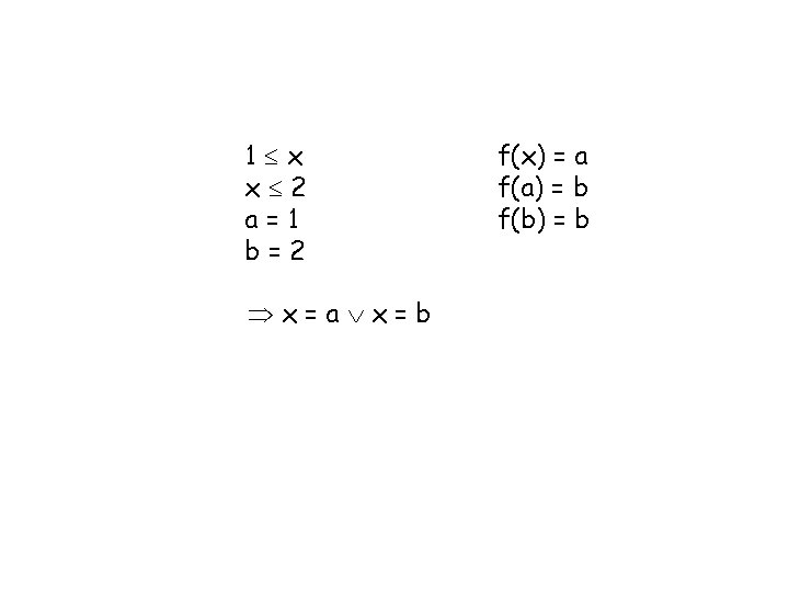 1 x x 2 a=1 b=2 x=a x=b f(x) = a f(a) = b