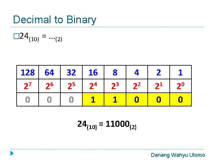 Decimal to Binary � 24(10) 128 27 0 = …(2) 64 26 0 32