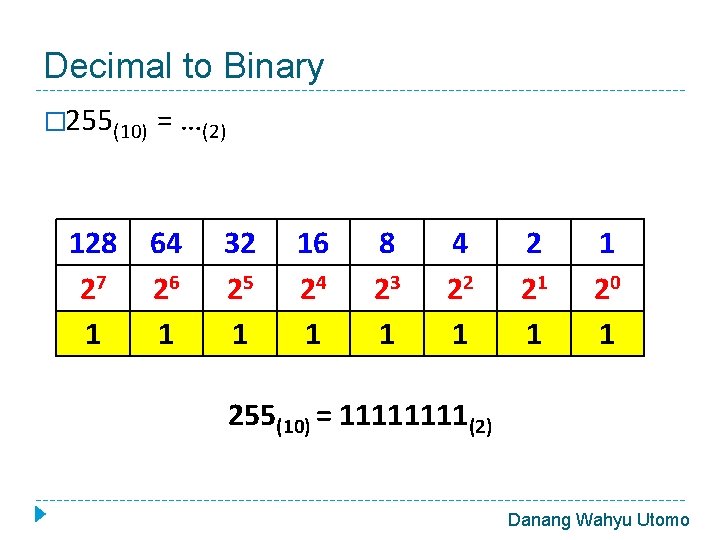 Decimal to Binary � 255(10) 128 27 1 = …(2) 64 26 1 32