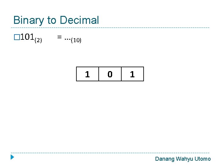 Binary to Decimal � 101(2) = …(10) 1 0 1 Danang Wahyu Utomo 