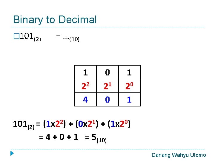 Binary to Decimal � 101(2) = …(10) 1 22 4 0 21 0 1