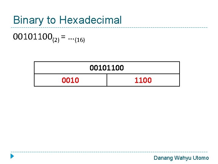 Binary to Hexadecimal 00101100(2) = …(16) 00101100 0010 1100 Danang Wahyu Utomo Binary to Hexadecimal 00101100(2) = …(16) 00101100 0010 1100 Danang Wahyu Utomo