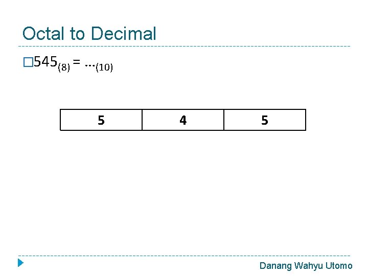 Octal to Decimal � 545(8) = …(10) 5 4 5 Danang Wahyu Utomo 