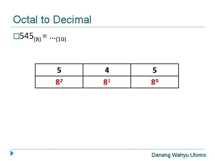 Octal to Decimal � 545(8) = …(10) 5 82 4 81 5 80 Danang