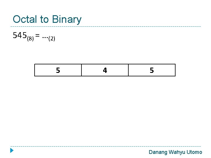 Octal to Binary 545(8) = …(2) 5 4 5 Danang Wahyu Utomo 