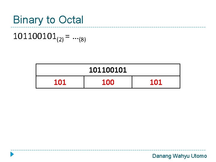 Binary to Octal 101100101(2) = …(8) 101100101 100 101 Danang Wahyu Utomo 