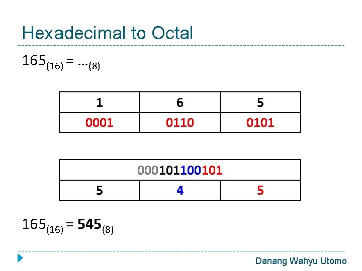 Hexadecimal to Octal 165(16) = …(8) 1 0001 6 0110 5 0101 5 000101100101